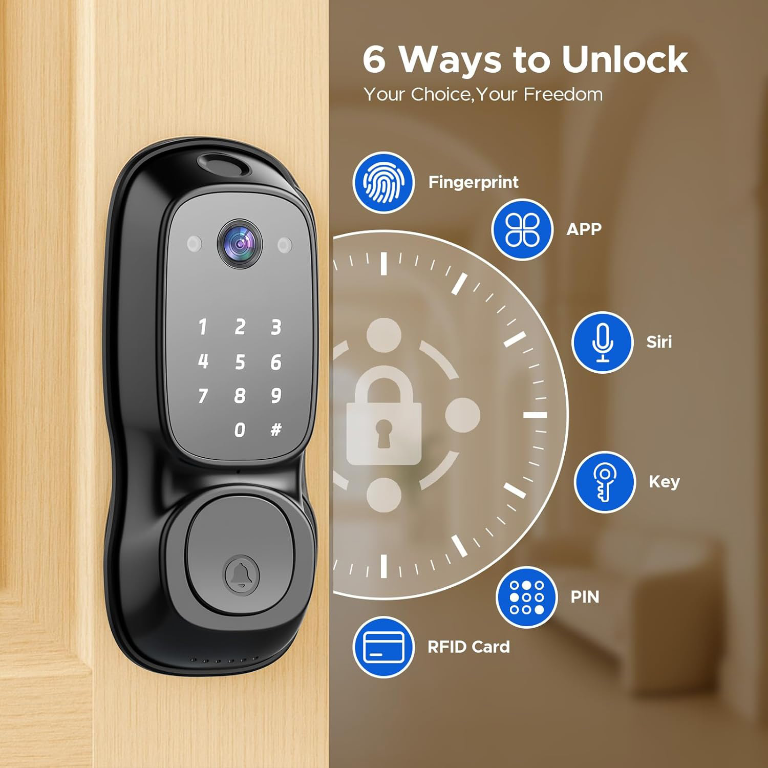 Serratura Intelligente WiFi Tu - Electronics & Gadgets Starting With D recensione e prezzo