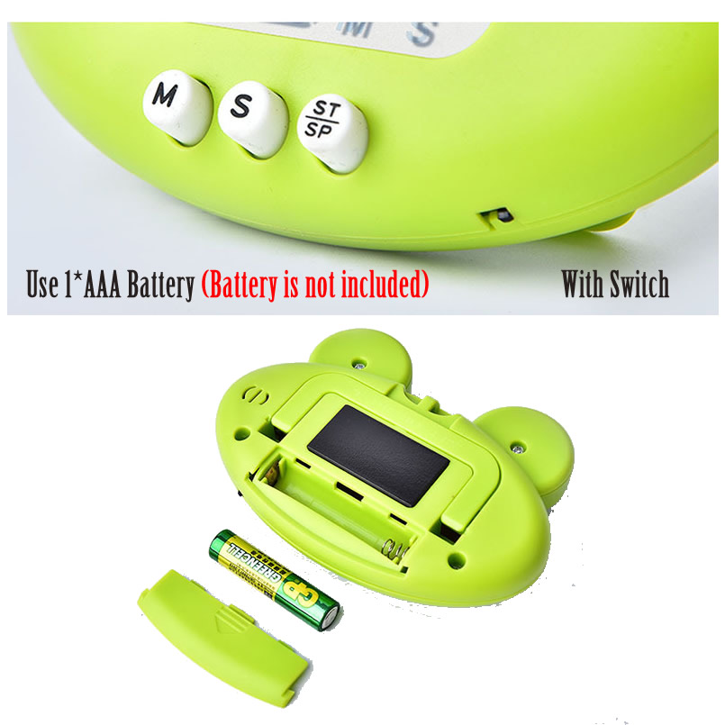Simpatiche rane Dinasour cucin - Electronics Gadgets For Gift recensione e prezzo