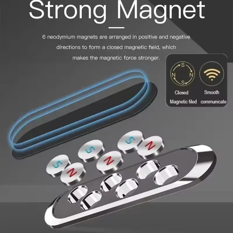 Supporto Magnetico per Telefon - Useful Electronic Gadgets recensione e prezzo