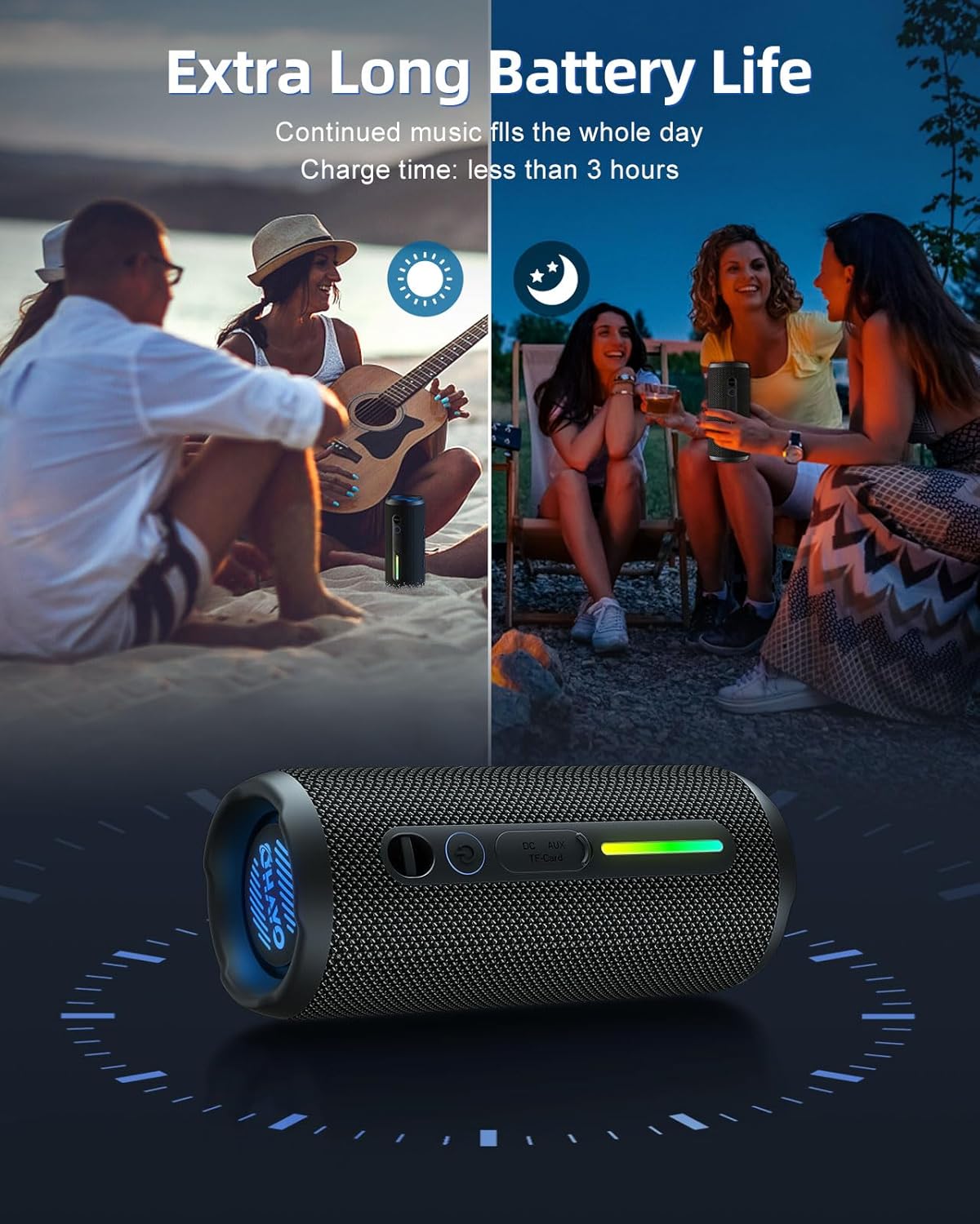 Ohayo S7 Altoparlante Bluetoot - Electronics Gadgets For Gift recensione e prezzo