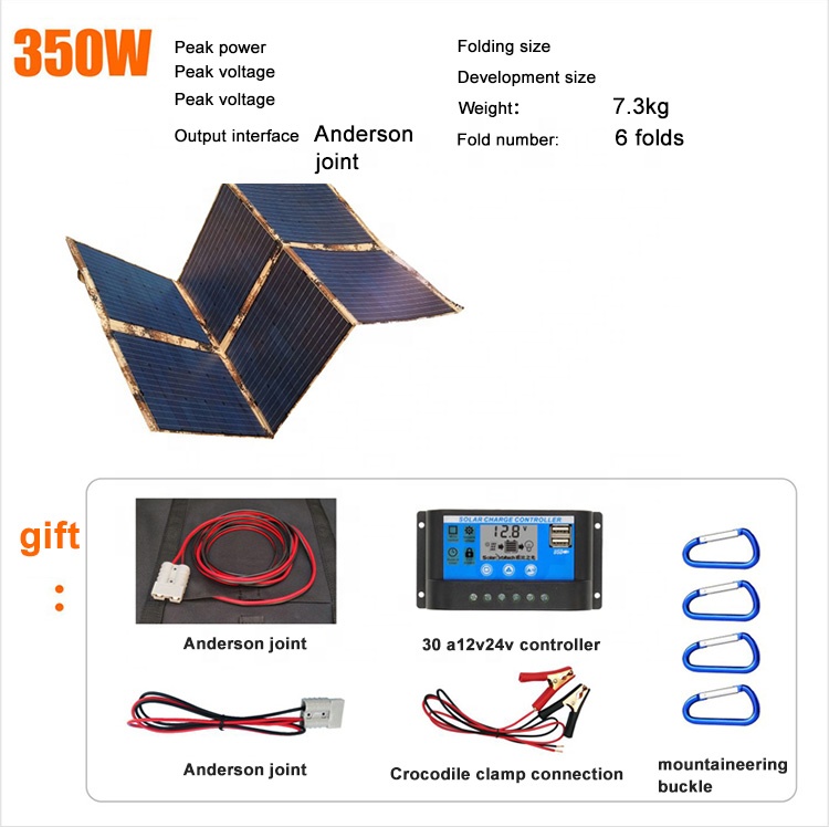 Pannello Solare Monocristallin - Electronics & Gadgets Starting With D recensione e prezzo