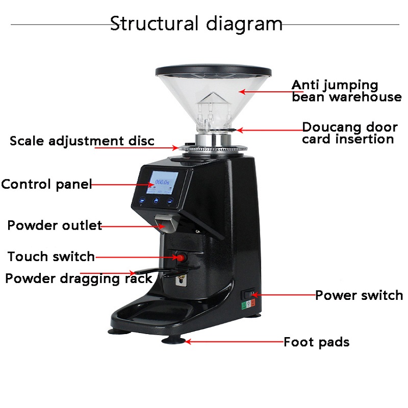 Macinacaffè elettrico per caff - Electronics & Gadgets Starting With D recensione e prezzo